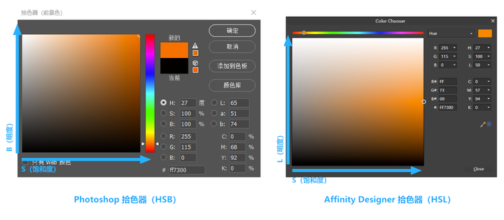  Photoshop 和 Affinity Designer 的拾色器