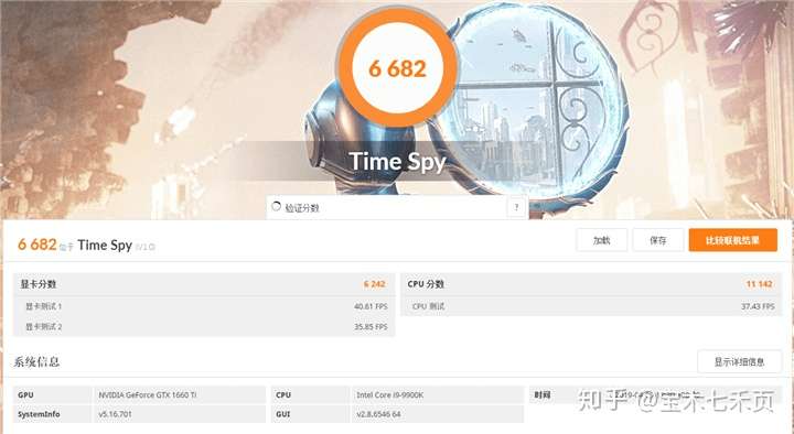 Gtx 1660ti Gtx1070 Rtx2060 谁是真正的王者 不服跑个分呗 知乎