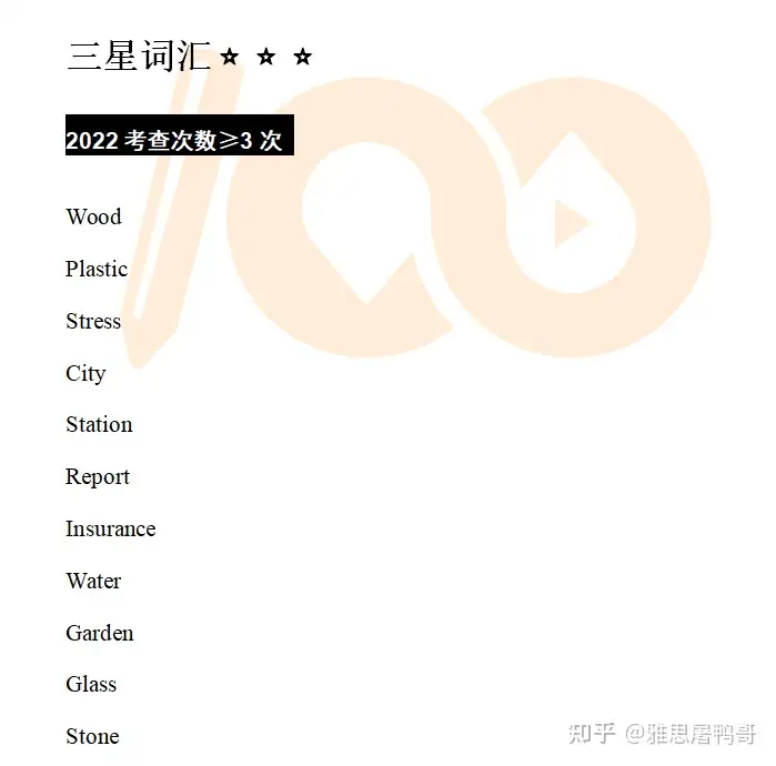 考试常考√ 雅思听力考前必须掌握的474词！全部来源真题！