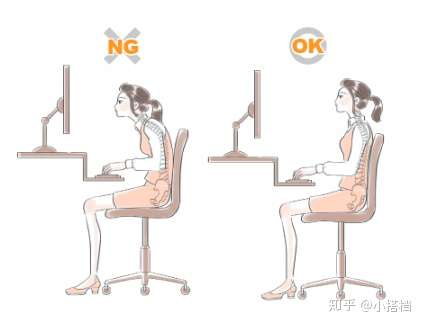 坐在电脑前什么样的坐姿是最正确的
