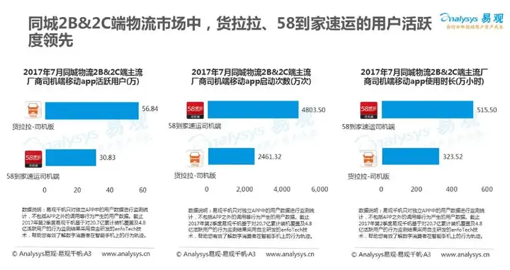 8创始人姚劲波第三次敲钟，“同城货运第一股”香港IPO（58老板姚劲波是哪里人）"