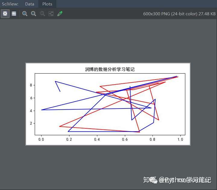 技术图片