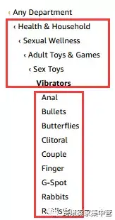 在亚马逊上卖成人用品的小明 