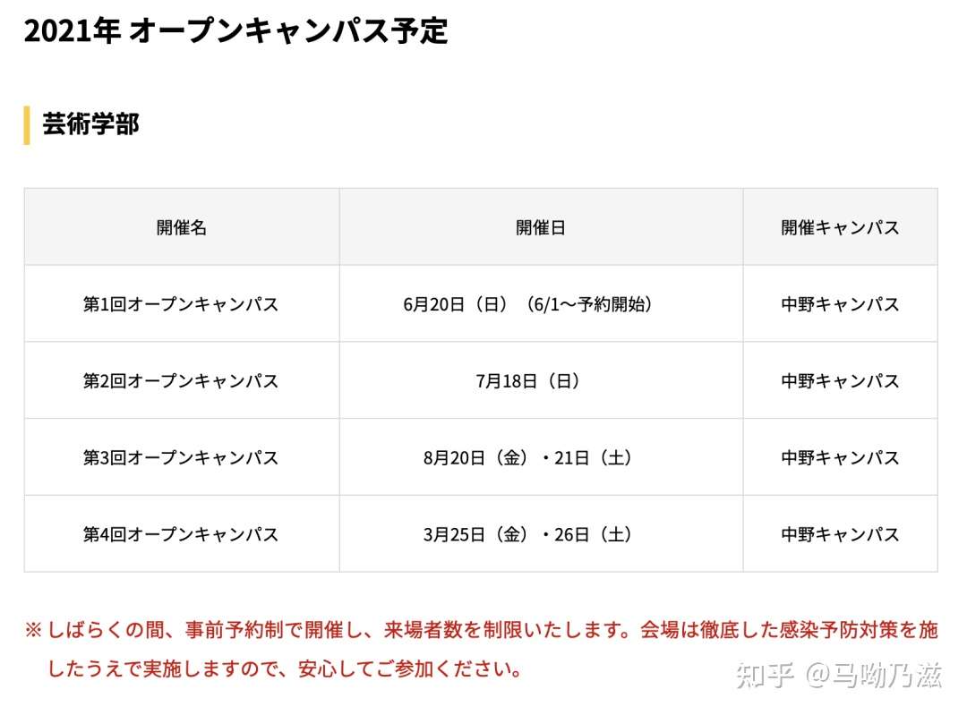 21年日本美大校园开放日 日程安排 知乎