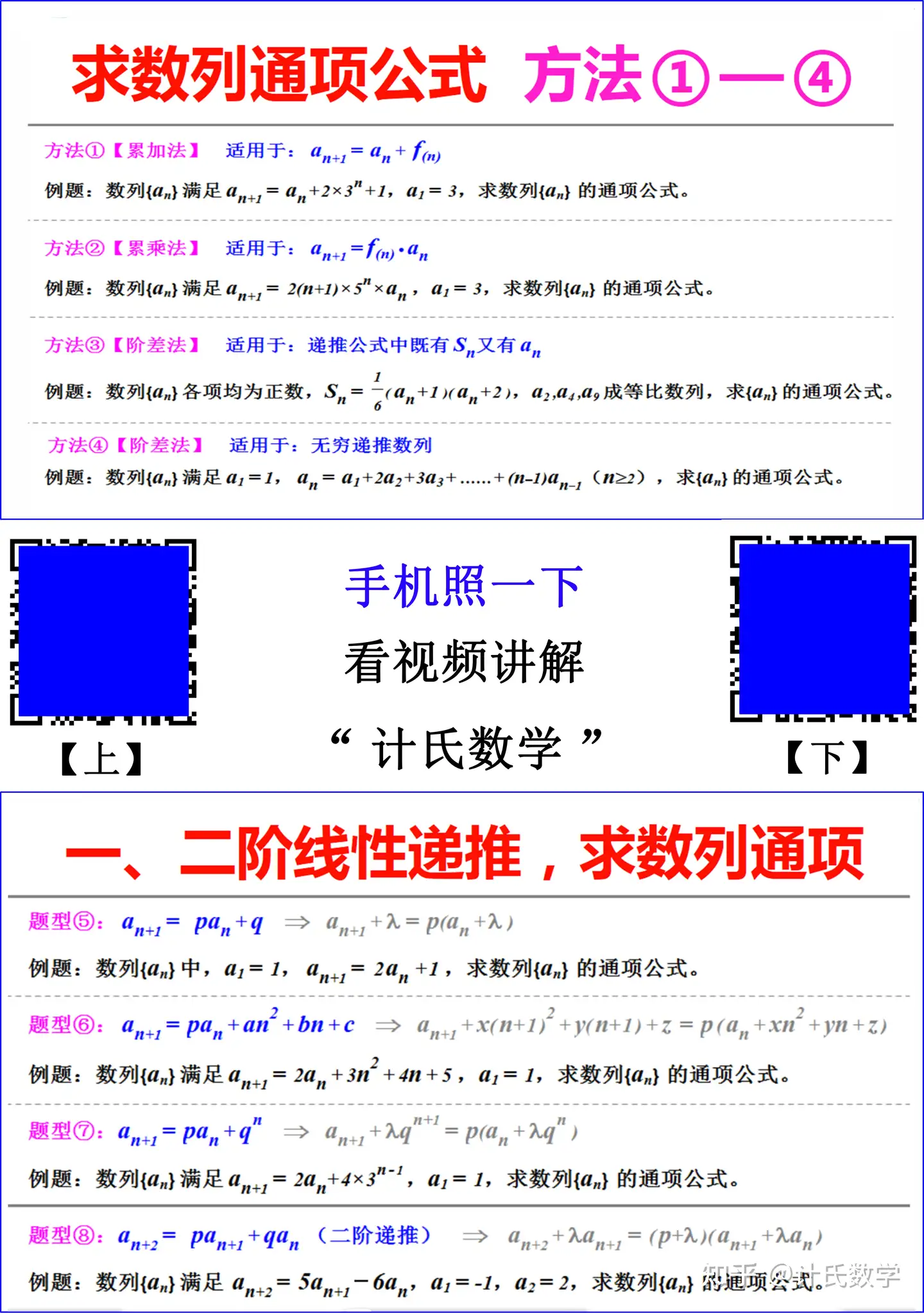 计氏数学：数列相关二级结论合集- 知乎