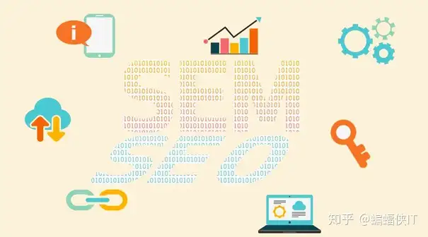 seo网站综合查询_seo方法论，一检测，三方法
