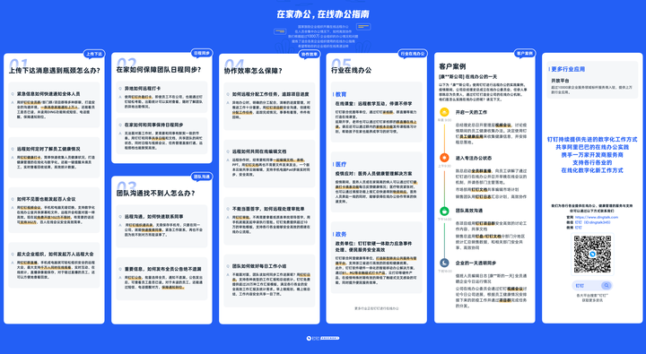 疫情期间,有哪些适合远程办公的沟通,协作等软件工具?