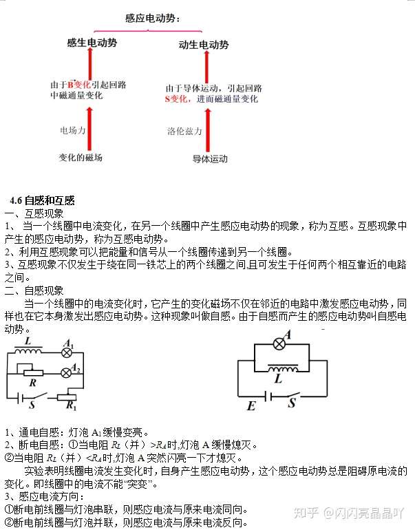 高中物理 人教版 选修3 2知识点总结 理科生物理学习重点 知乎