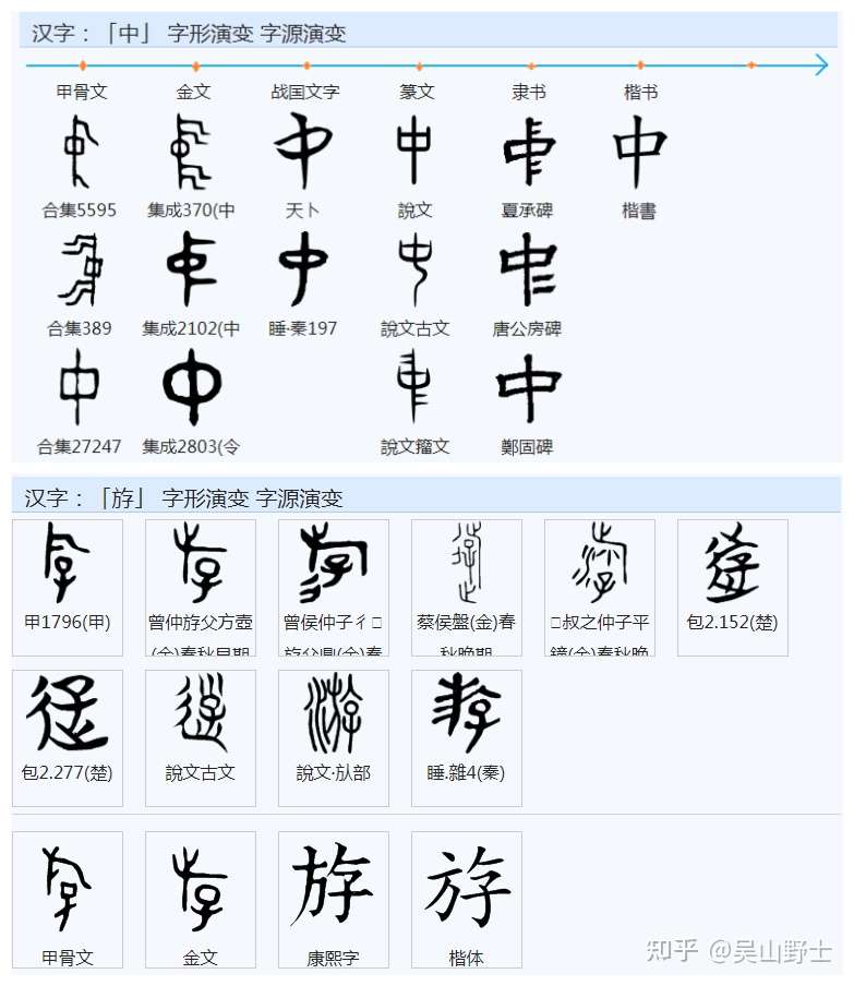 为什么说中文不是 象形文字 之四 知乎