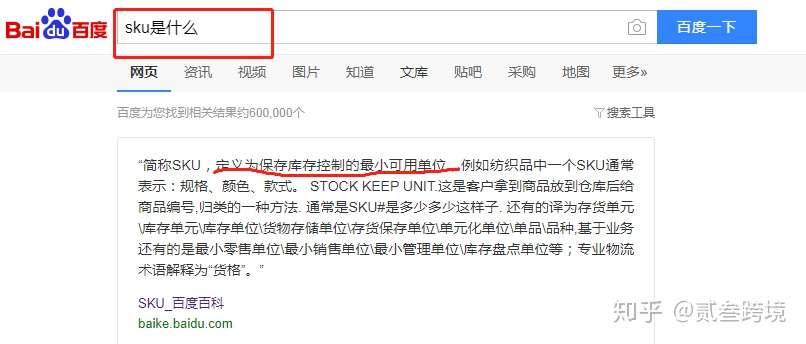 跨境电商的sku是什么 有什么用处 知乎