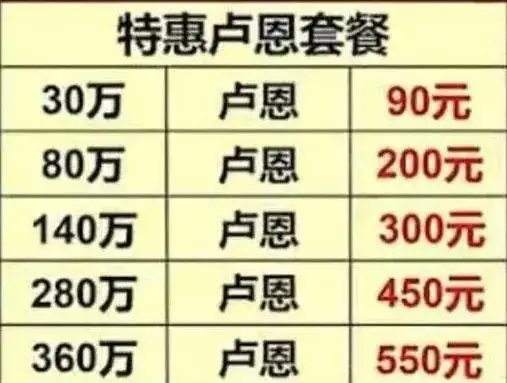 专坑新手小白玩家，用修改器轻松赚十多万？-游戏攻略礼包下载 安卓苹果手游排行榜 好游戏尽在春天手游网