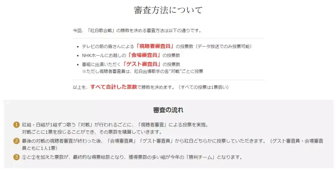 Nhk拼了 今年红白歌会收视率超50 知乎