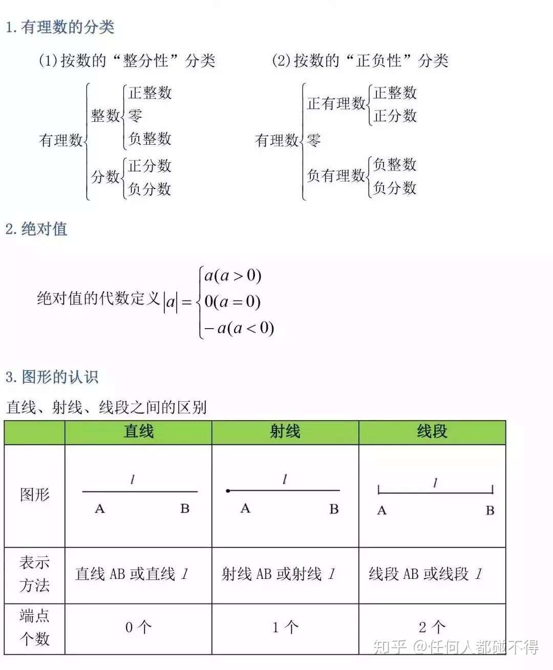 初中三年最全数学公式定理完整汇总 知乎