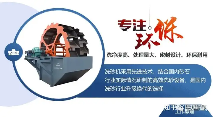 万万没想到（振动筛式筛沙机视频）小型振动筛沙机视频，(图2)