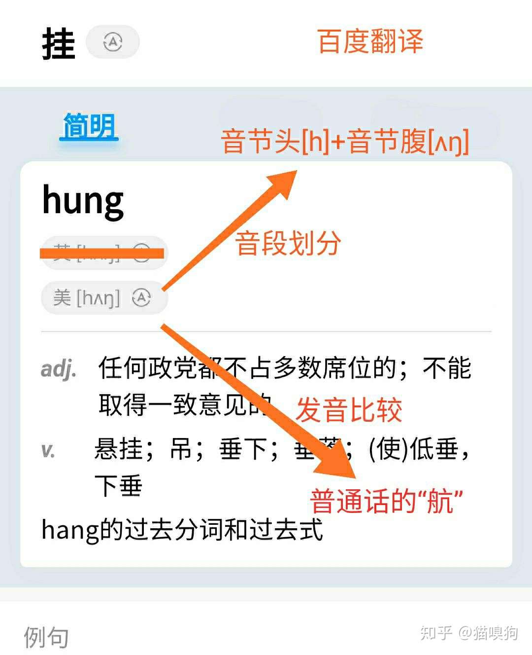 英语音节结构的奥秘 6 ʌŋ 类音节腹 口鼻复合元音音节腹 相关音节 知乎