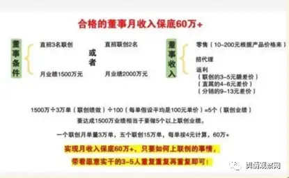 “爱购团购”更名为“良久团购”，换汤不换药上演传销骗局？