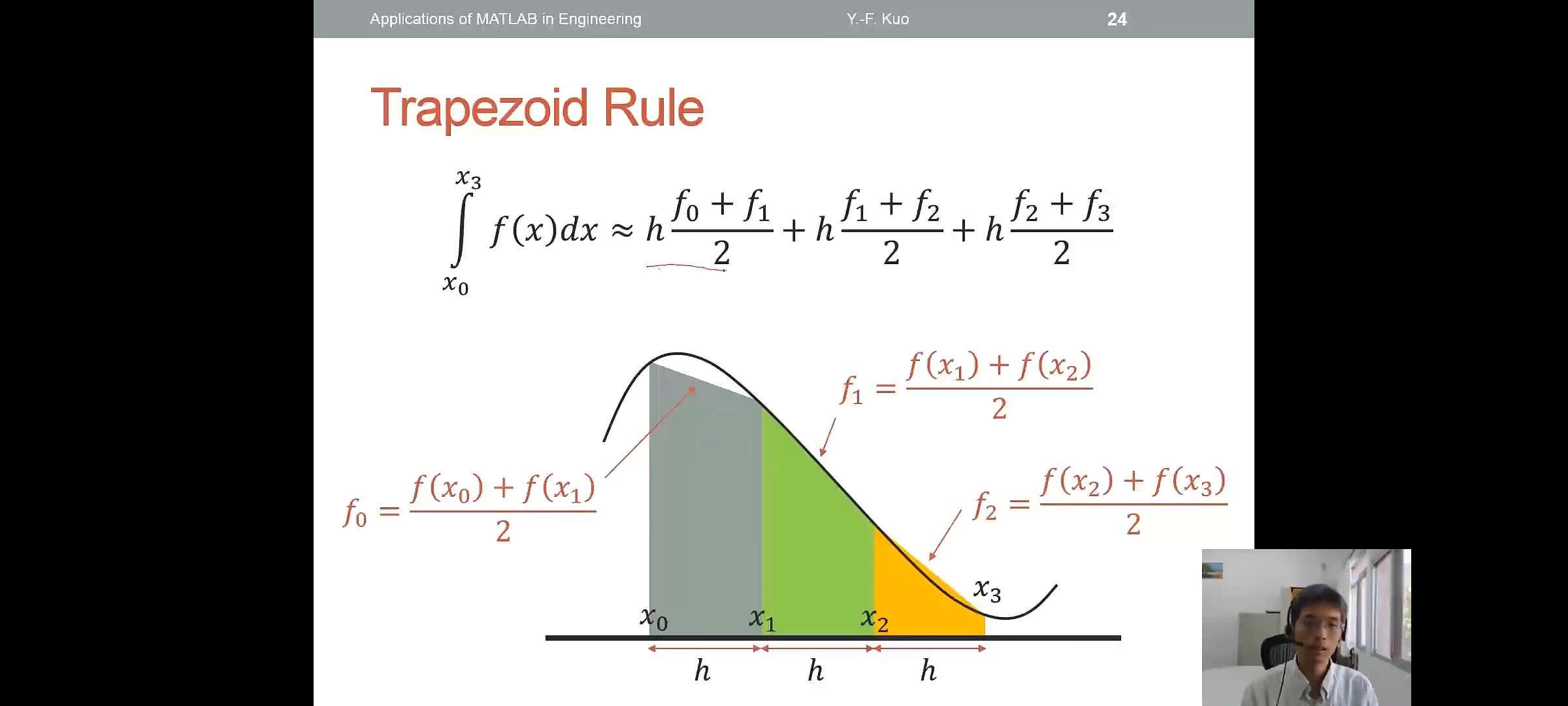 Trapezoid Rule