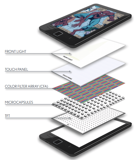 求推荐一款彩色墨水屏阅读器想买一款彩屏阅读器买哪款比较好