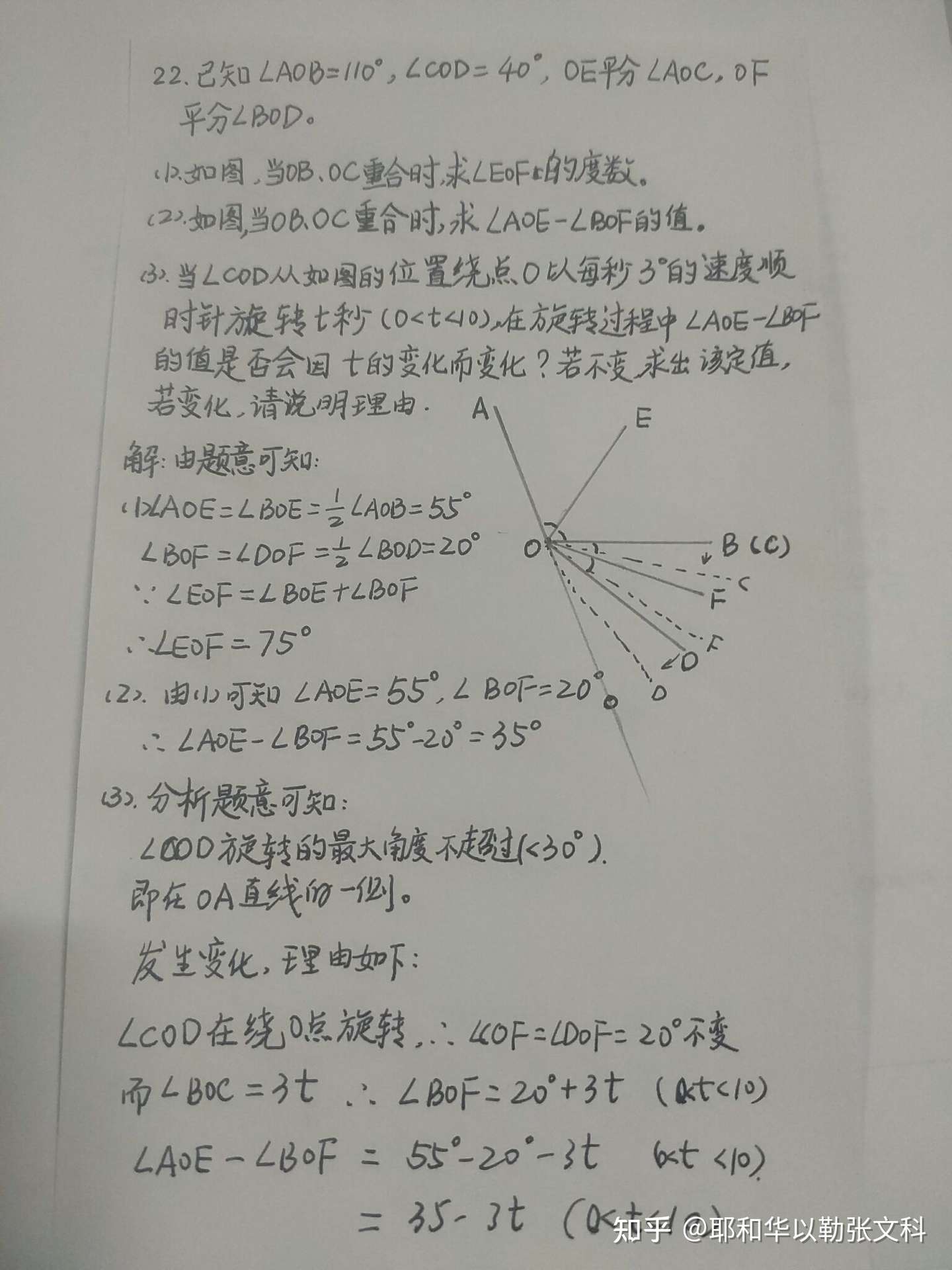 初一数学 角度的n等分线 结合平行线间的拐点问题 知乎