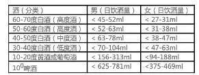 白酒能杀菌消毒吗(白酒杀菌消毒吗有用吗)