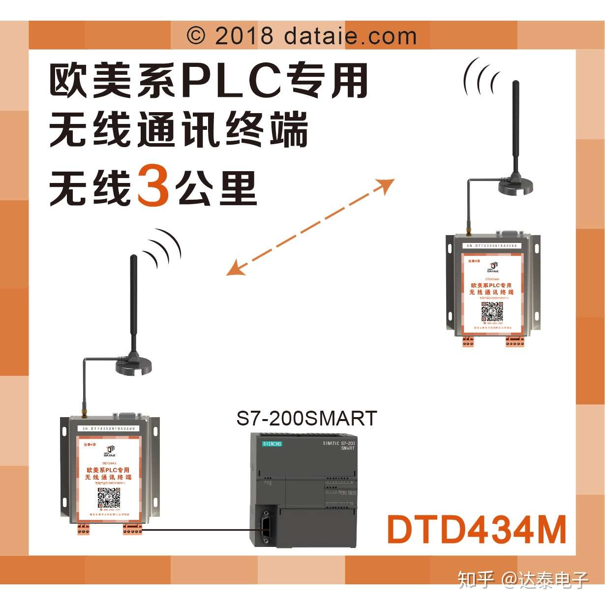 多台组态王做从站与s7 0 Smart无线通讯案例 年无线通讯工程师心得分享 值得收藏 知乎