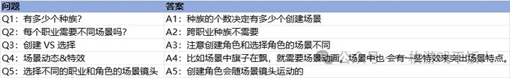 游戏策划经验分享：浅谈系统策划 第1集