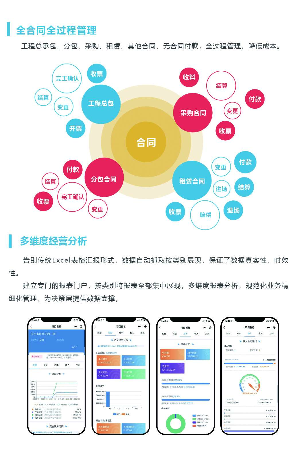 工程项目管理软件哪个好