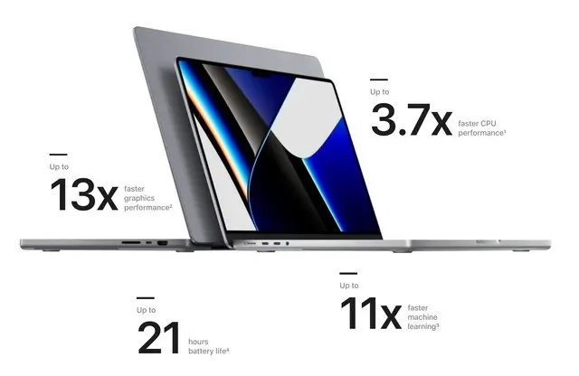 M1 Max与酷睿i7 Macbook Pro照片后期对比结果无悬念- 知乎
