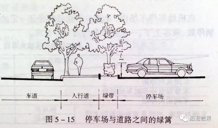 详解|城市道路绿地景观设计