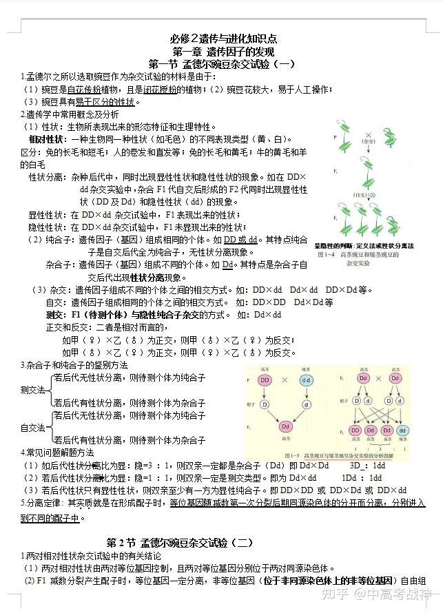 高中生物 必修二课本知识系统总结 理科生一定要掌握 知乎