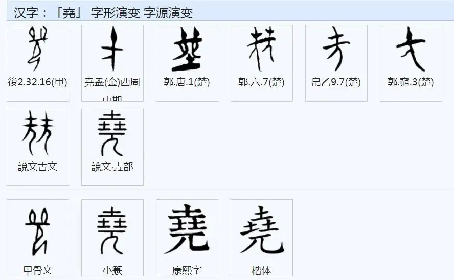 お手軽価格で贈りやすい 古漢字典 漢和辞典