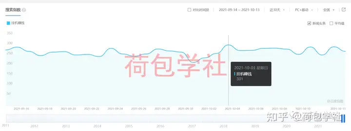 值得听-挂机方案挂机稳定方案视频（盛煌平台）挂机论坛(1)