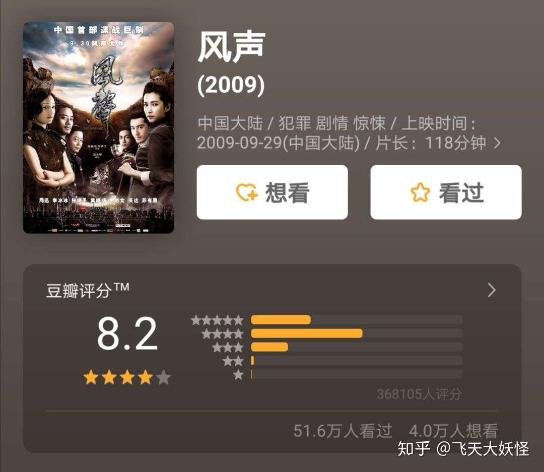 这部悬疑谍战剧我不允许你没看过 暗算 知乎 这部悬疑谍战剧我不允许你没看过 暗算 知乎