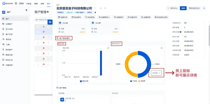 全面把握客户动态：悟空CRM系统360视图功能分析