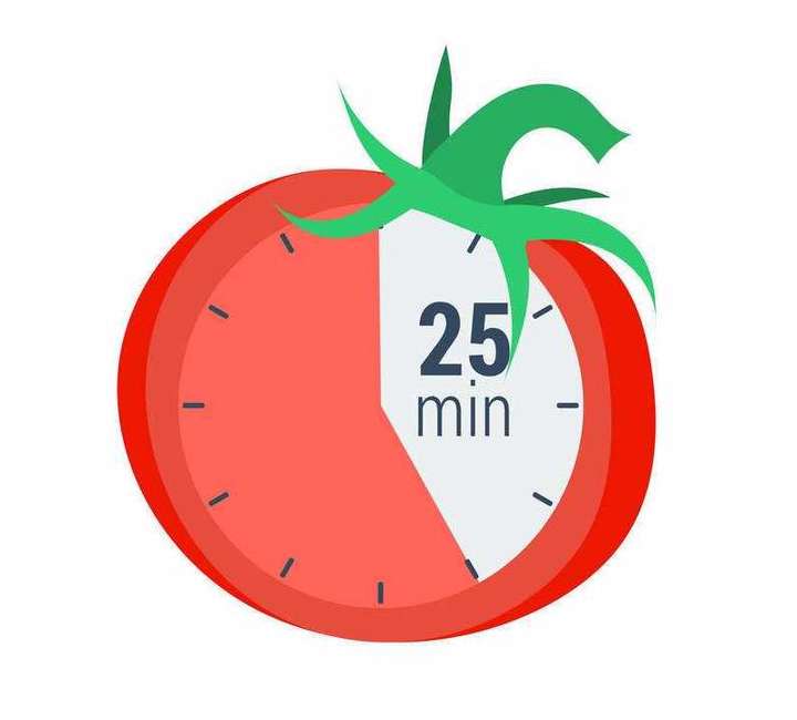 1.基础番茄时钟法