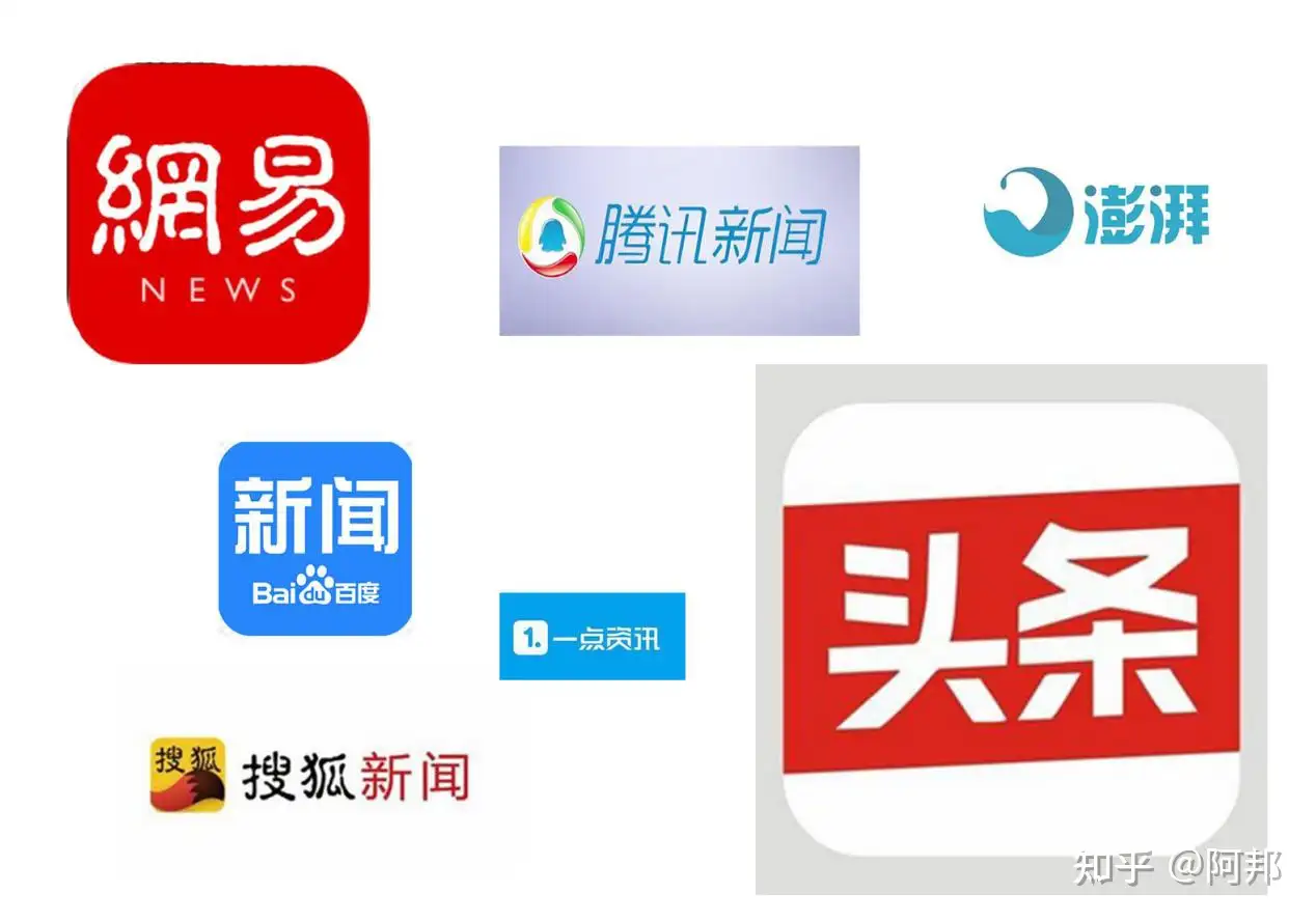 百家号网易号头条号，哪个更好？ - 知乎