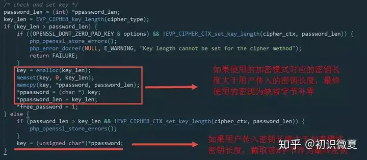 如何通过PHP源码实现网站访问？