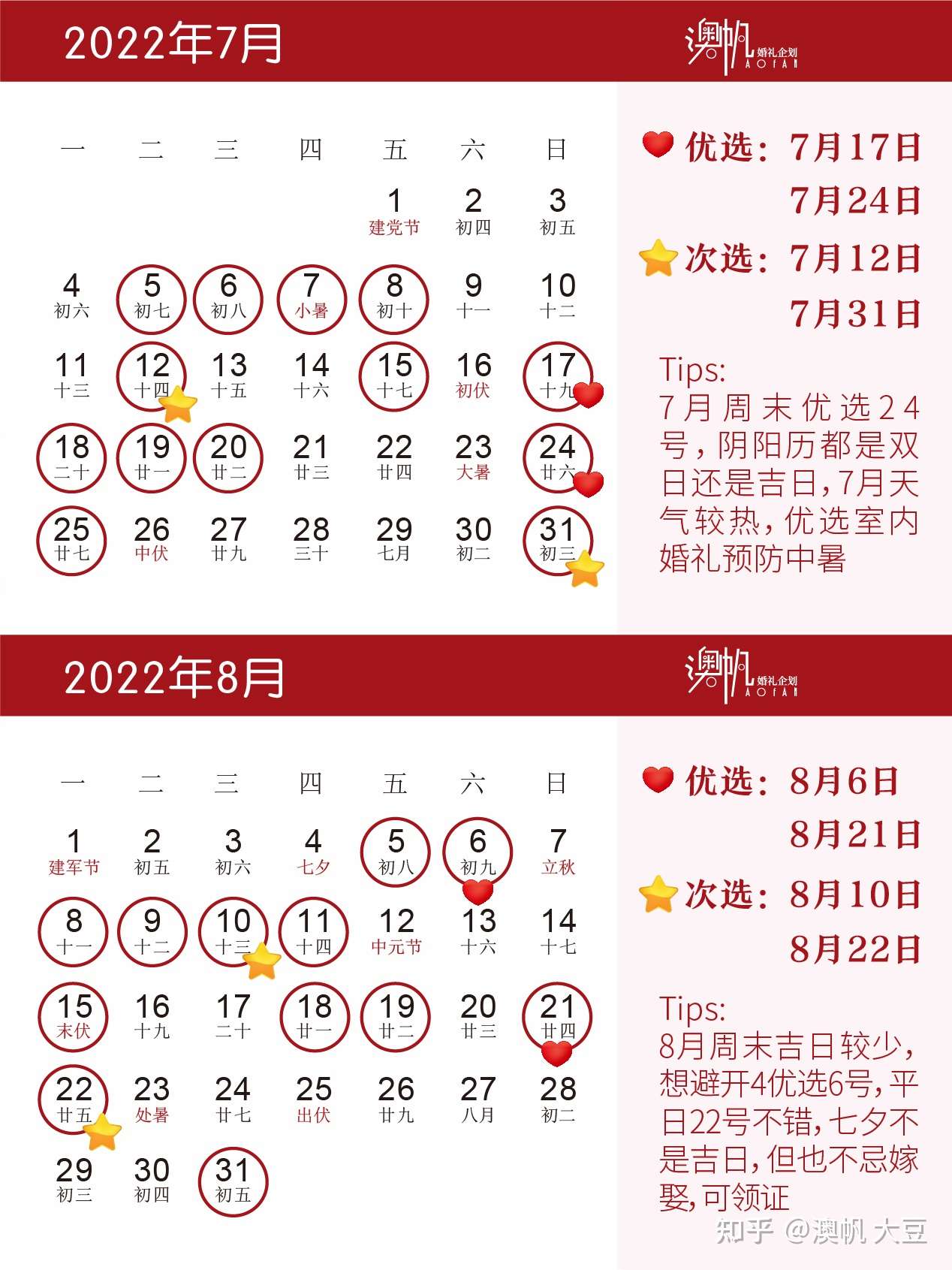 22年结婚黄道吉日 康康你会pick哪天 知乎