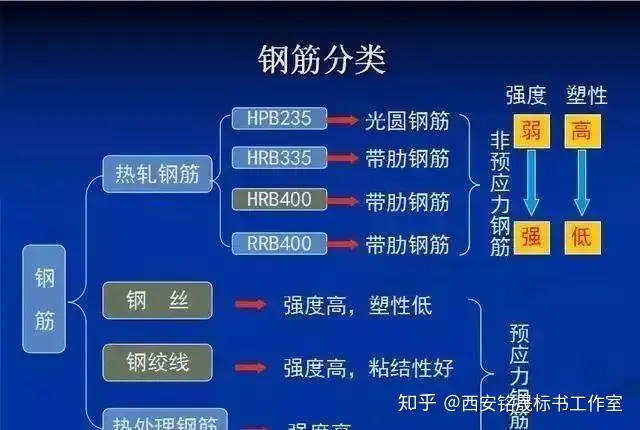 建嘿腰合碟蹈防丹创勾