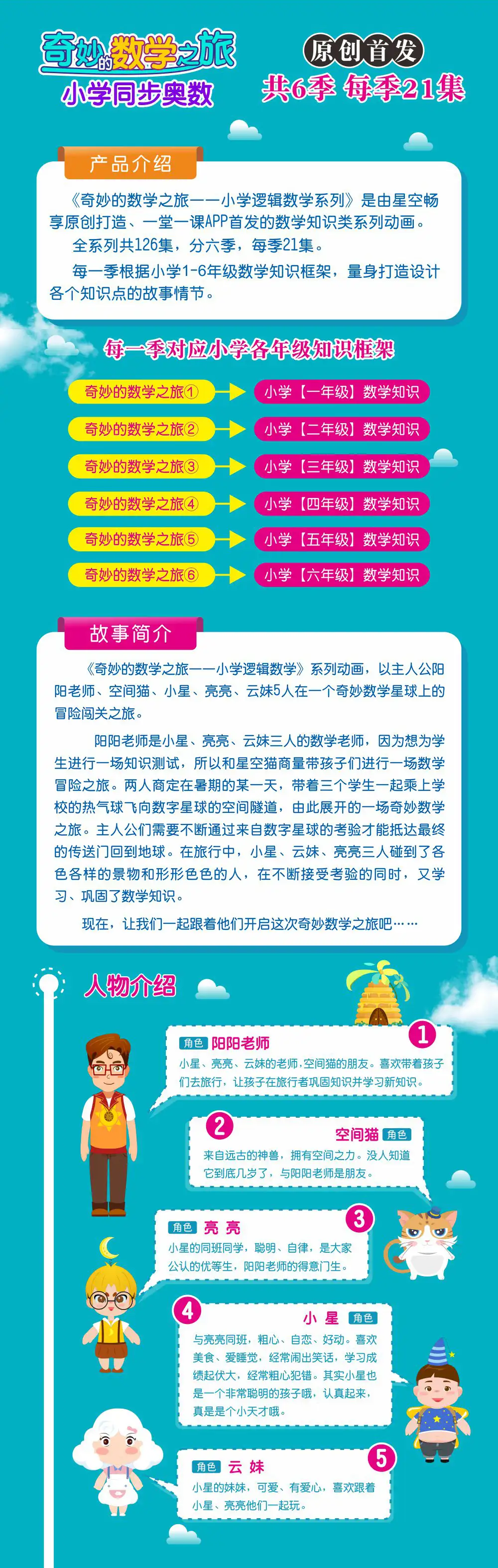 孩子算数很慢 会不会限制孩子的数学发展 知乎