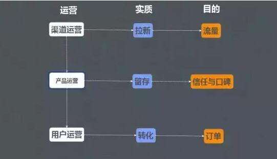 微信公众号粉丝快速增加 粉丝量插图1 微信公众号粉丝快速增加 粉丝量插图1