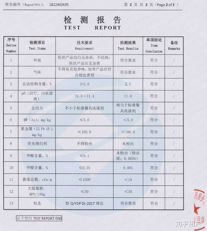 洗碗机配套的耗材洗碗粉洗碗盐光亮剂这些主要成分是什么长期使用会对