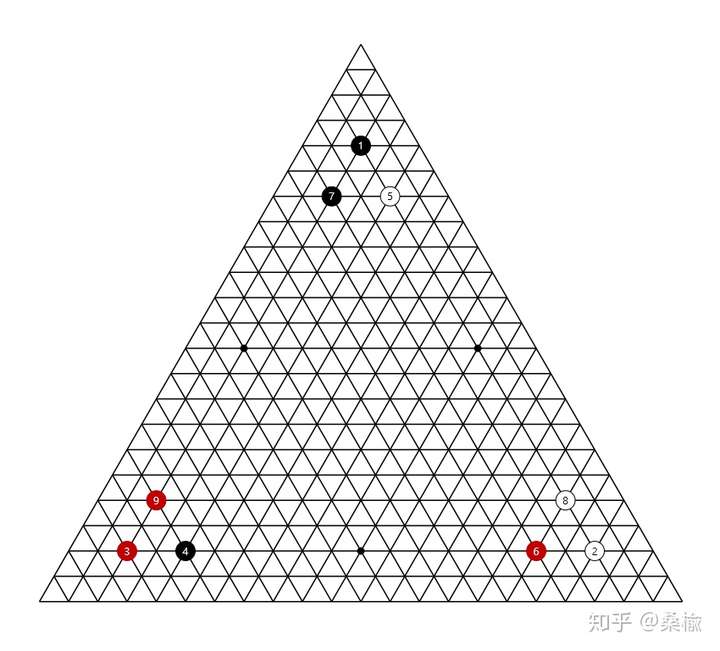 设计一套三个人一起下的围棋规则,可以实现吗?