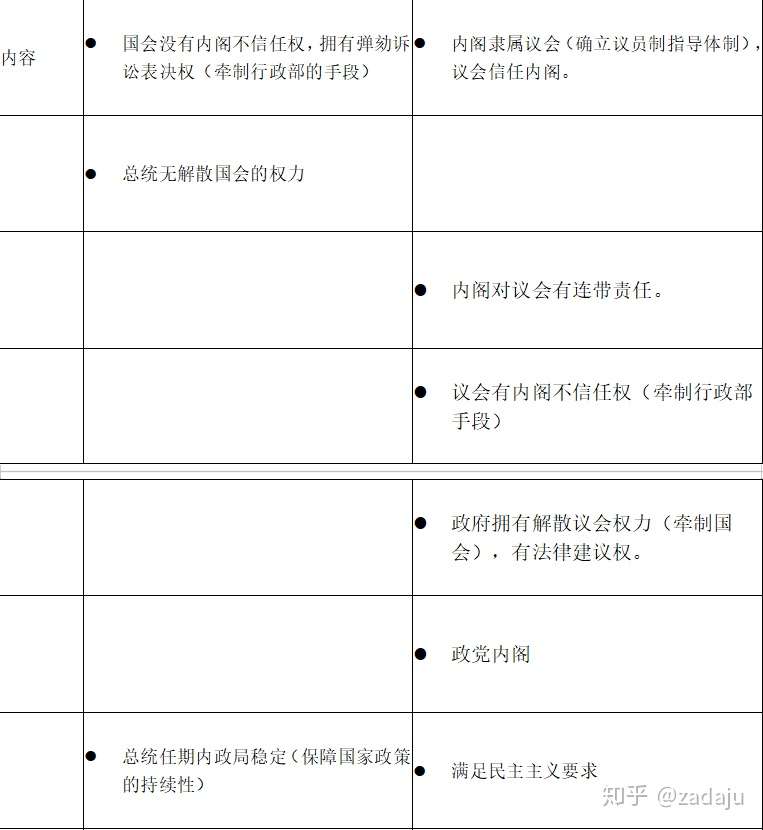 韩国总选举 议会选举 知乎