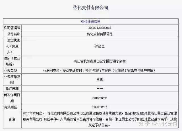 人民银行颁发了1张支付牌照 为什么是传化支付 知乎