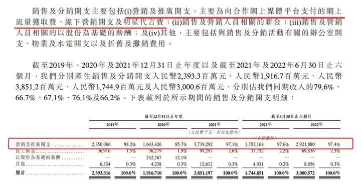 贪玩蓝月运营商中旭未来冲击IPO，年入57亿，吴旭波欠缴员工社保