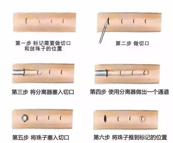 这样 做 性能力更强 知乎