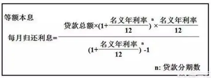 有坑 别跳 搞清等额本息和等额本金的区别 这样买房超省钱 知乎