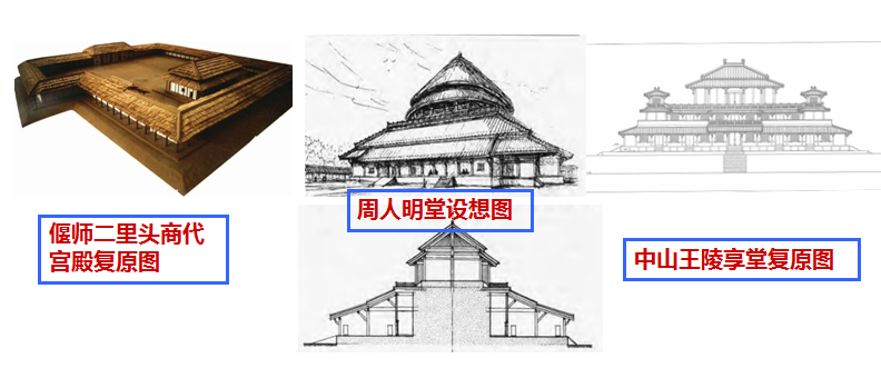 中国古代建筑的演变 知乎
