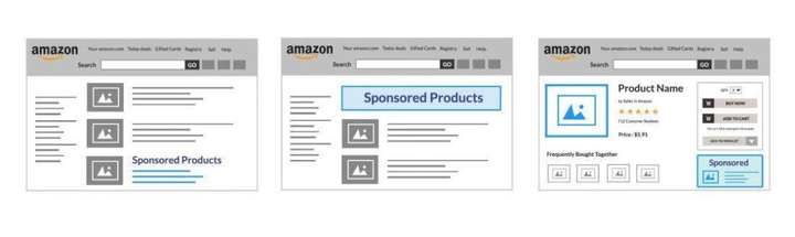 亚马逊seo优化最全详解:提升排名的10个技巧